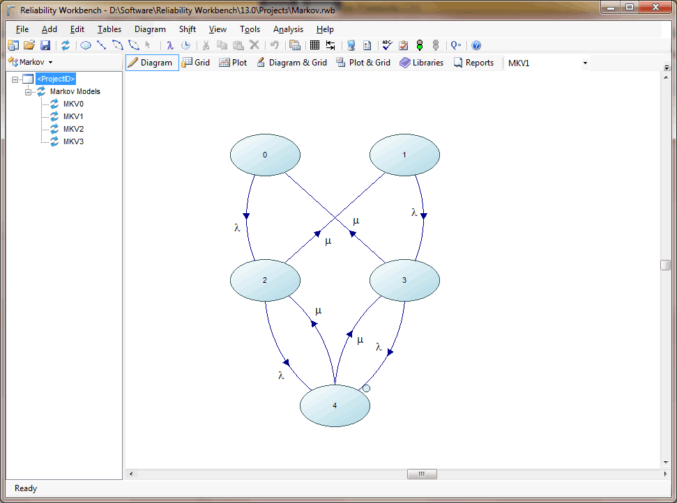 1-rwb-mkv-diagram-opt.png